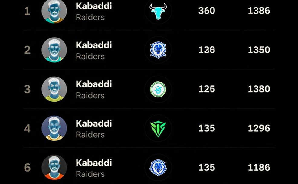 Khi đường ống dữ liệu esports vỡ: bài học từ một bản phân tích trống rỗng