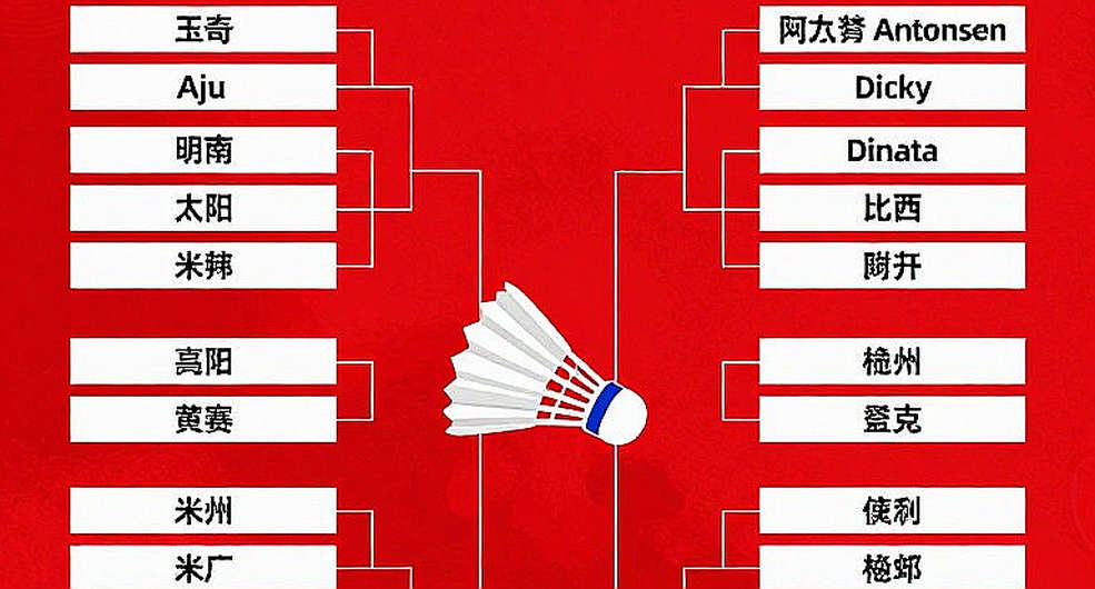 Ấn Độ ở Asian Games 2026: Bảng đấu tự mâu thuẫn và mô hình hai trụ cột Ấn Độ ở Asian Games 2026: Bảng đấu tự mâu thuẫn và mô hình hai trụ cột