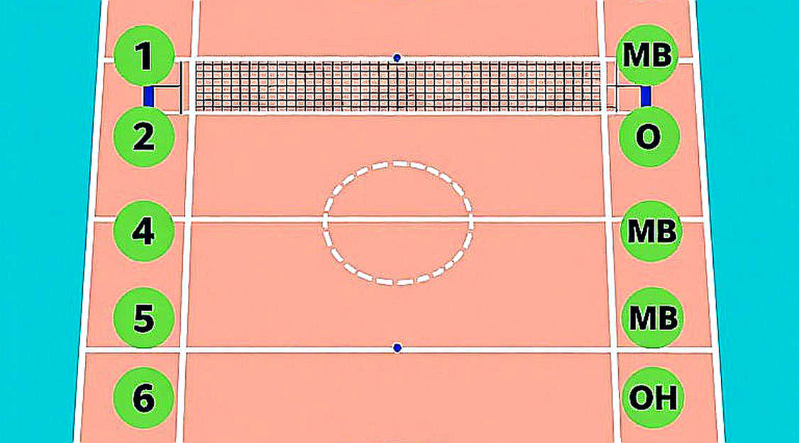 Ba Lan giữ ngôi châu Âu sau set 31-29: hệ thống đẹp nhất của Giani lại thua ở đúng chỗ nó mạnh nhất